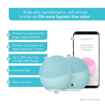 Звуковая очищающая щетка LUNA mini 3.