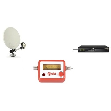 Измеритель спутникового сигнала SAT-FINDER CORAB