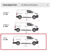 фото thumb №9, Expert iii jumpy scudo proace ii защита солнцезащитная правая левая kpl eu