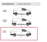Купити Expert iii jumpy scudo proace ii vivaro c накладка молдинг кришки двері задній, фото thumb