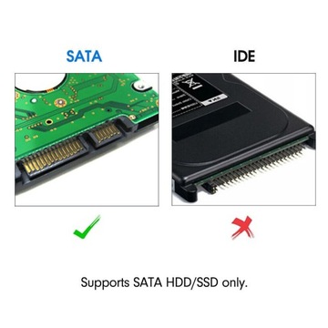 ВНЕШНИЙ КОРПУС КАРМАН ДЛЯ HDD / SATA 2,5/3,5 дюйма, 18 ТБ, USB 3.0
