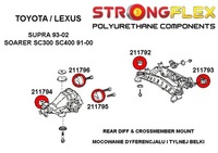 фото thumb №2, 211794a - втулка заднього диференціал - передня sport strongflex