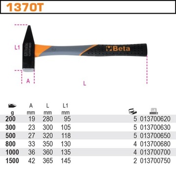 МОЛОТОК ЗАМОЧНЫЙ МОЛОТОК ПРОЧНЫЙ ВАЛ 1370T 1500 BETA