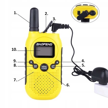 РАЦИЯ ДЛЯ ДЕТЕЙ КОРОТКОВОЛНОВЫЙ ПРИЦЕП ŁKI TOKI PMR USB TORCH VOX