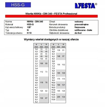 Wiertło długie szlif. NWKb 8,0 mm HSS-G Festa Prof