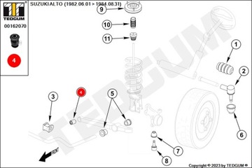 фото thumb №10, Tedgum 00162070 втулка, підшипник важеля poprz