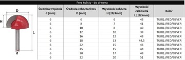 Frez kulisty VHM 3D 32mm chwyt 6mm