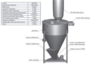 Смеситель сыпучих кормов MS-650 БИН 0,65т 650кг