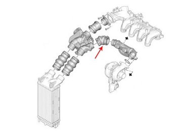 фото thumb №7, Труба шланг шланг сніговик інтеркулер turbo турбіни 1.6 hdi dv6