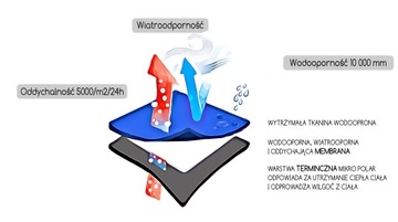 Брюки софтшелл для мальчика RAINPROOF, TURNED-UP, военные, камуфляж 110