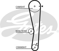 фото thumb №1, Ремень распределительного вала chevrolet aveo kalos matiz daewoo matiz mitsubishi carisma c