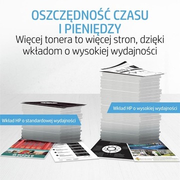 Hp 203X CF542X Yellow LJ M254 2.500 stron ORYGINAŁ