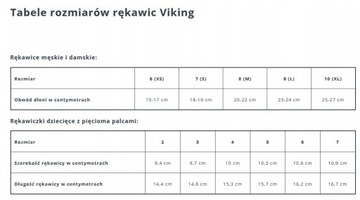 Мультиспортивные перчатки Viking WINDCROSS GORE-TEX 10 XL