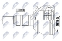 фото thumb №6, Npz-pl-045 nty шарнир наружный opel astra j 09-, insignia a 08-, zafira