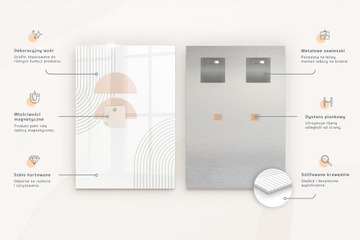 Креативная магнитная доска + магниты Размеры 90х60 см Винтажная карта мира