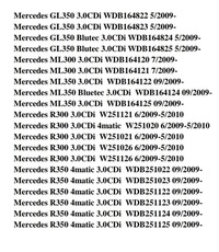 фото thumb №2, Фільтр часток твердих dpf