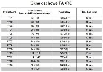СКЛИНКИ КРЫШИ СКЛИНКИ FAKRO VELUX PERL по индивидуальному заказу