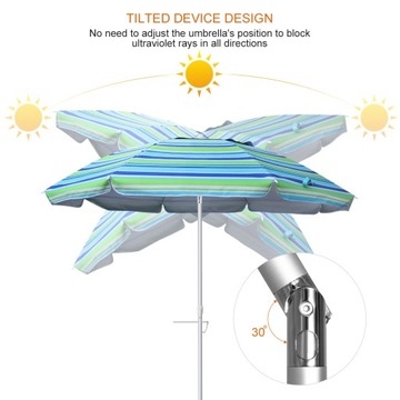 DUŻY PARASOL PLAŻOWY OGRODOWY FILTR UV ŁAMANY SKŁADANY 200cm