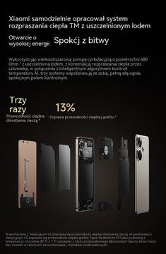 Смартфон Redmi Turbo 3 в версии «Гарри Поттер» емкостью 16 ГБ и 512 ГБ