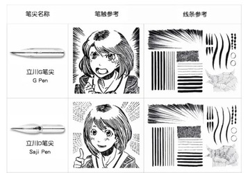 1 перо, японская ручка Tachikawa, перо премиум-класса для рисования линий, высокое качество комиксов