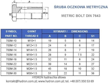 Śruba oczkowa P01 gwint M16x1,5