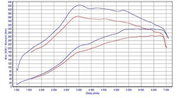 фото thumb №12, Abakus радиаторов воздуха наддувный vag a