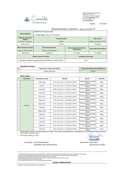 Свечи с прополисом 12шт х 2г Геморрой Простата