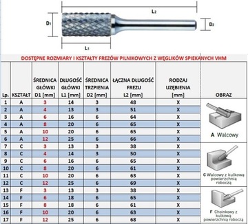 ВРАЩАЮЩИЙСЯ НАПИЛЬНИК X ТИП G 10 x 20 ХВОСТОВИК 6 VHM