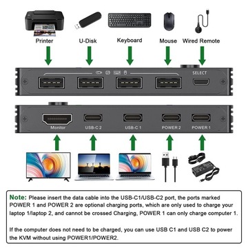 KC-KVM201TCc — Поддержка зарядки PD — KCEVE