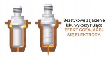 ПЛАЗМЕННЫЙ РЕЗАК SPARTUS CUT 85CNC PRO БЕСПЛАТНО