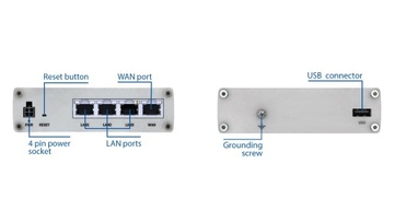 Teltonika RUTX08 4xGb/s PoE USB VPN Металлический маршрутизатор