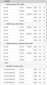 фото thumb №5, Зчеплення r master 10- 2.3dci n.p +wys.