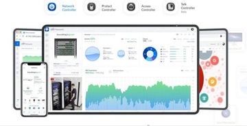 UDM-PRO UBIQUITI UNIFI 8-ПОРТНЫЙ КОММУТАТОР UDM-PRO
