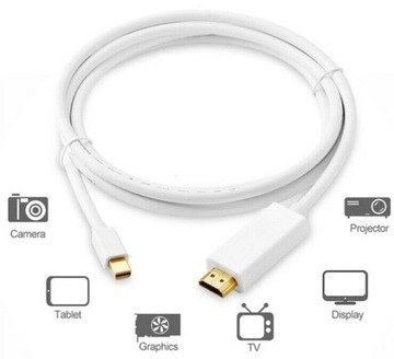 Кабель Mini DisplayPort — HDMI, Thunderbolt FV, 1,8 м