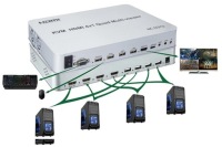 Мультивизор HDMI 4 1 SPH-MV41PIP-Q3 с USB x4 KVM