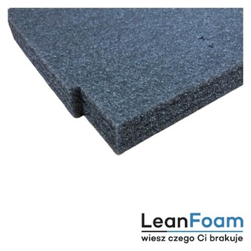 Пенографитовая пенопластовая вставка, наполнитель для Metabo Metabox 145 LeanFoam