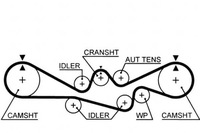 фото thumb №2, Ремінь розподільного валу subaru forester impreza legacy iii