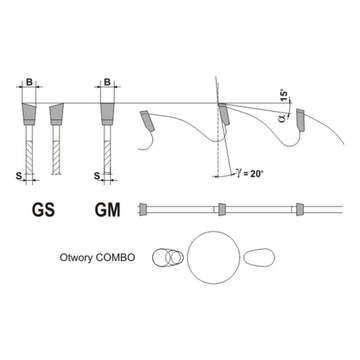 GLOBUS PIŁA TARCZOWA DO DREWNA HM 200x30x3,0 18Z GM20 WIDIA CIĘCIE WZDŁUŻNE