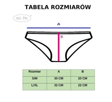 Кружевные трусики ПРЕМИУМ, классические и элегантные, S/M