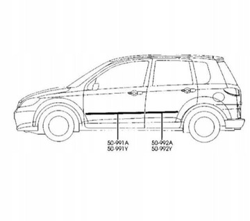 фото thumb №8, Планка двері лівий перед mazda 2 dy 03-