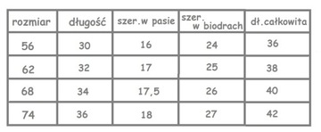 PÓŁŚPIOCHY BEZ STÓP SPODNIE BAGGY 74 MORELKA /32/