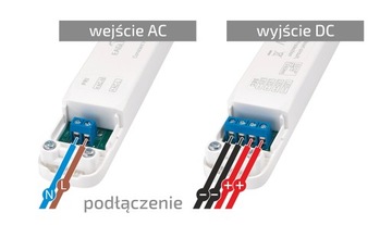 БЛОК ПИТАНИЯ ДЛЯ СВЕТОДИОДОВ 12В 100Вт 8.33А IP20 EAGLERISE