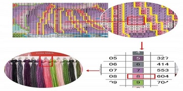 Поперечная вышивка дома ландшафтные цветы печати 40x50