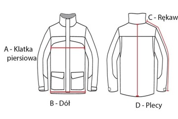 Kurtka Prologic LitePro Thermo Jacket 2XL