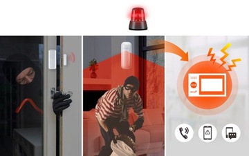 БЕСПРОВОДНАЯ СИГНАЛИЗАЦИЯ с ЖК-дисплеем GSM WiFi SMS TUYA POLISH
