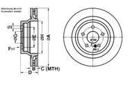 фото thumb №1, Ate тормозные диски тормозные 2szt. mercedes cls c218 cls