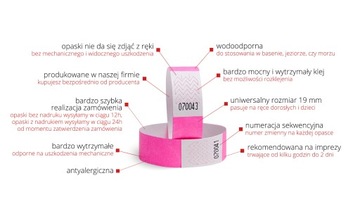 Браслеты TYVEK 19 мм - 100 шт. БЕСПЛАТНАЯ ПЕЧАТЬ.