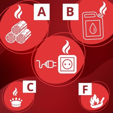 ДОМАШНИЙ ОГНЕТУШИТЕЛЬ iBlockFIRE 0.6L ECO ABCFE ТУШАЩИЙ РАСПЫЛИТЕЛЬ. ДИАПАЗОН 8 М.