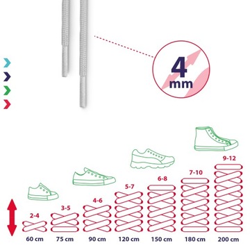 Sznurówki TREKKINGOWE sznurowadła dł 120 cm k. 709