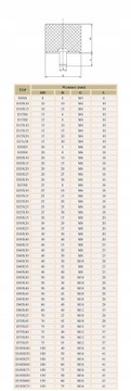 ВИБРОИЗОЛЯТОР Д 40х20 М8 Резиновая подушка-отбойник